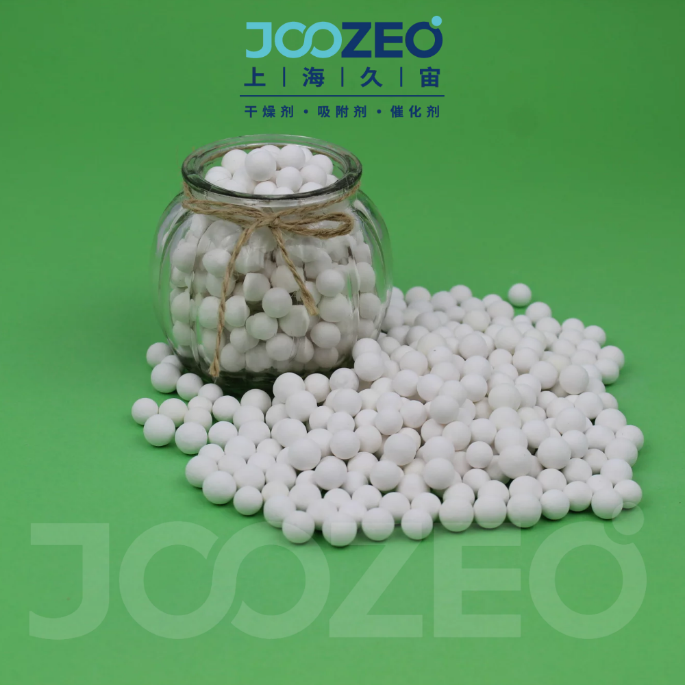 Market Growth Trend in the Activated Alumina Industry